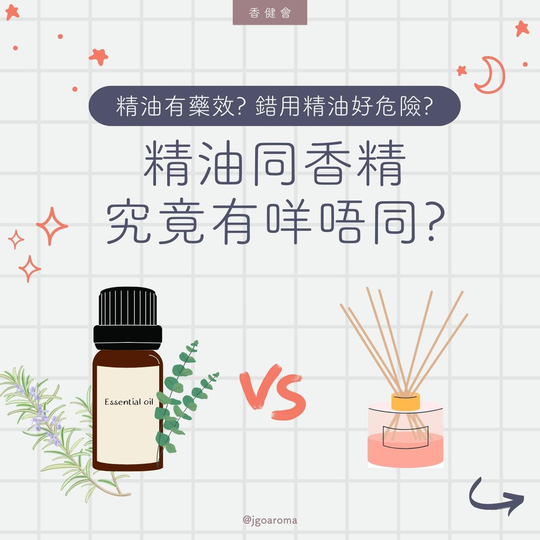 精油與香精:差異、選擇與使用指南